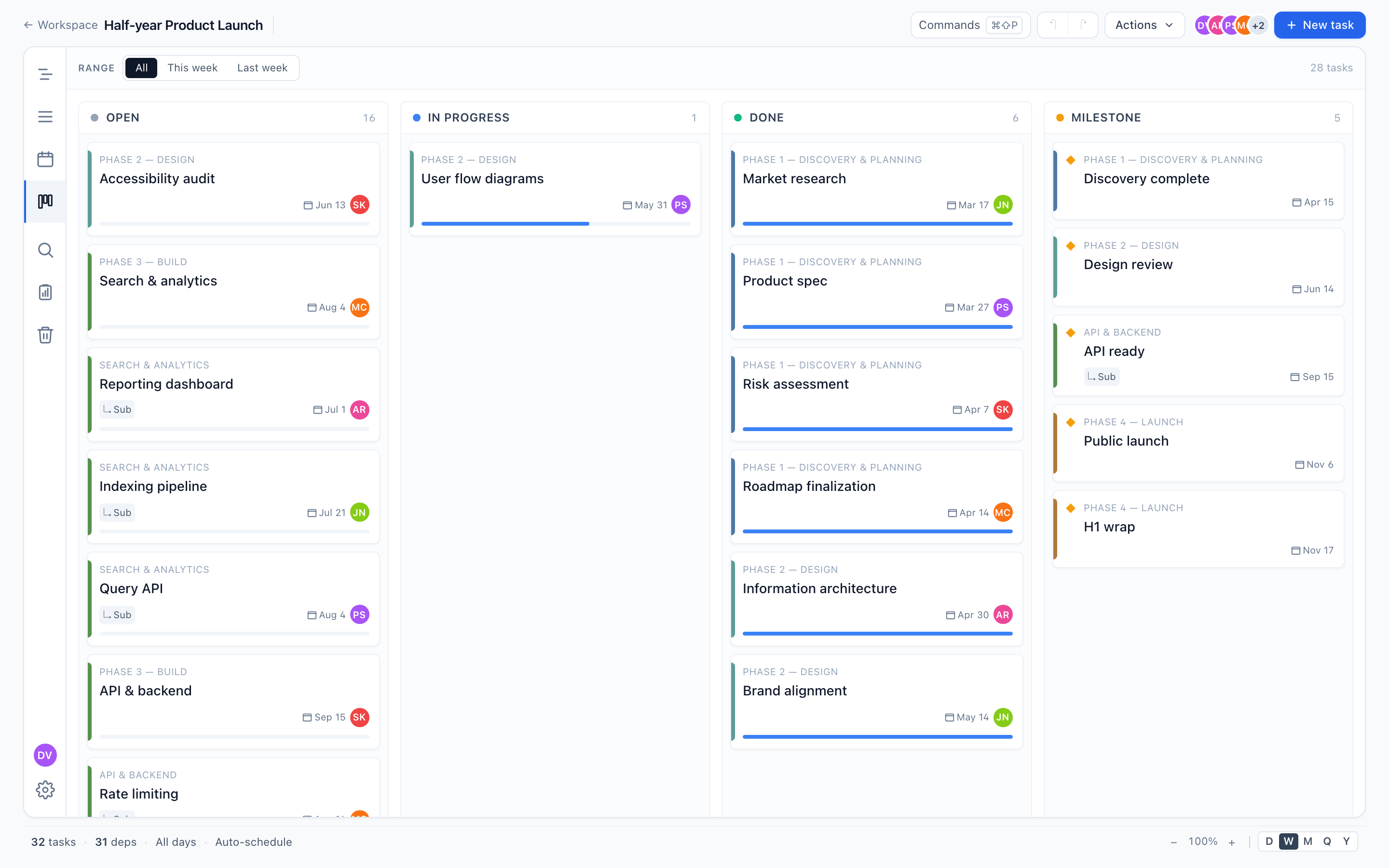 Kanban view