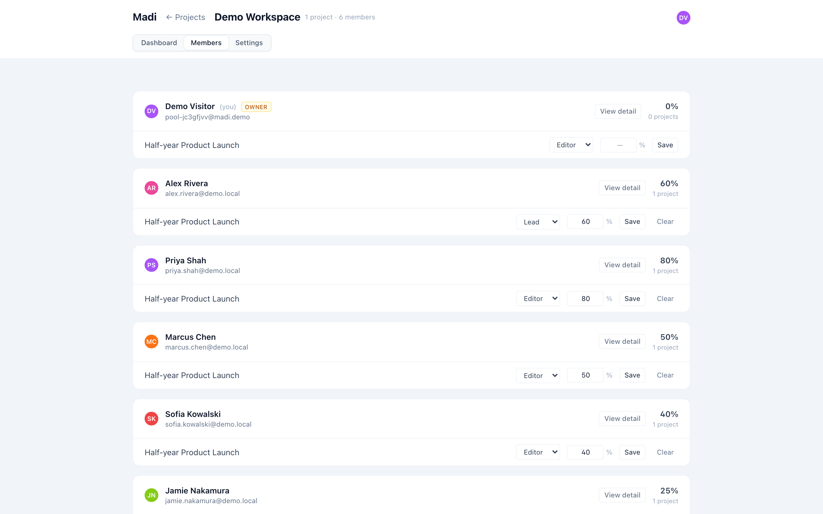 Workspace members tab with editable per-project participation rates